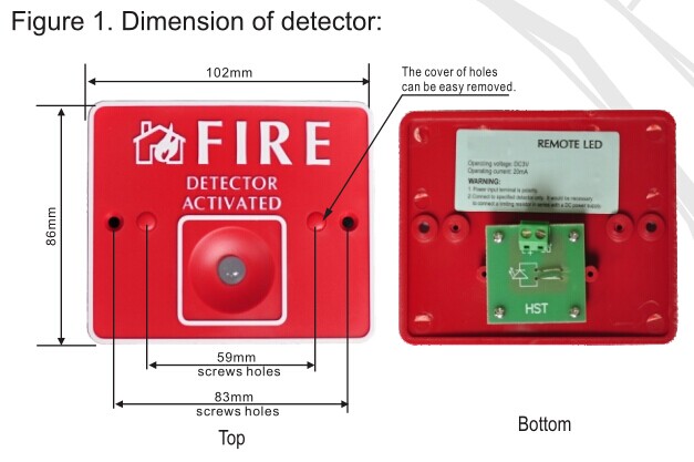 Remote LED：MD111