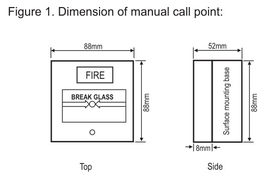 Conventional Manual Call Point