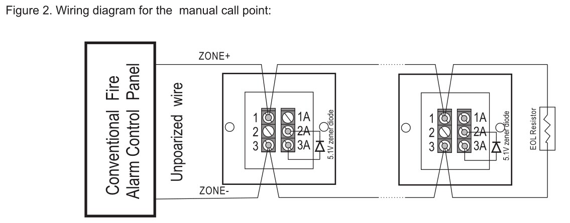 Conventional Manual Call Point:SB106|Professional Conventional and