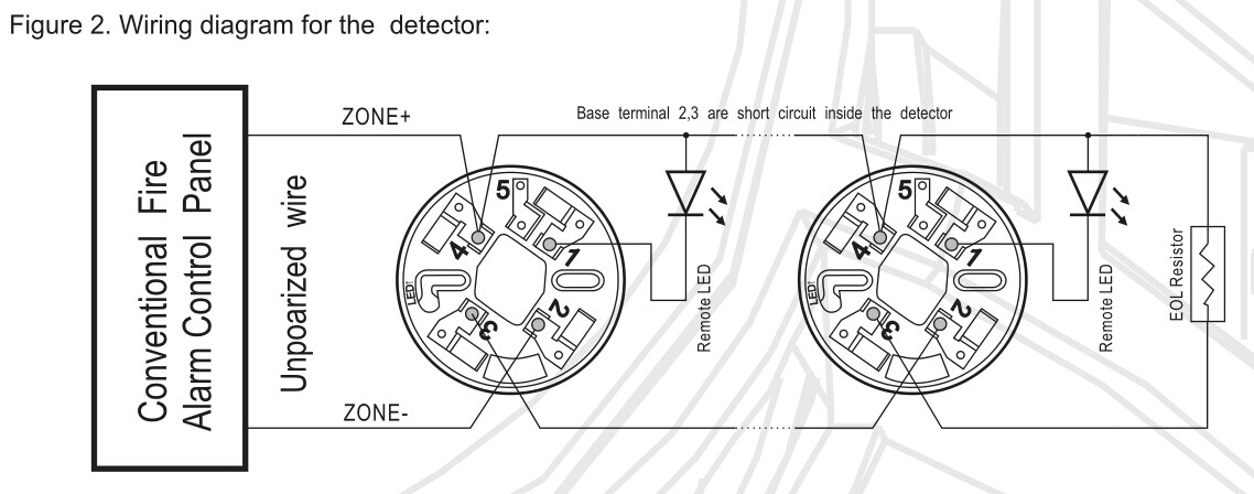 Conventional Heat Detector：WT105