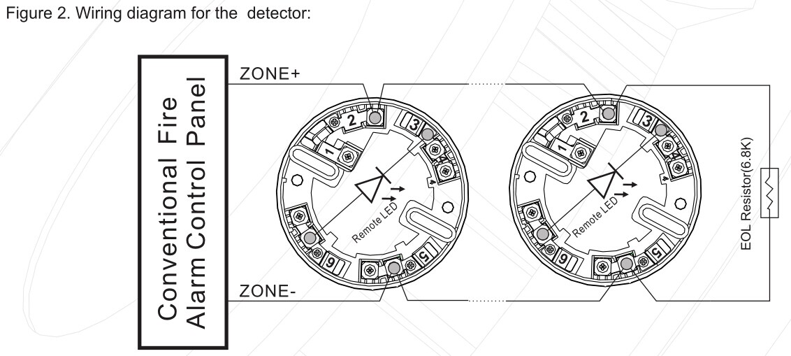 Conventional Heat Detector：WT105C