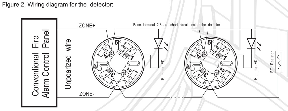 Conventional Smoke Detector：YT102