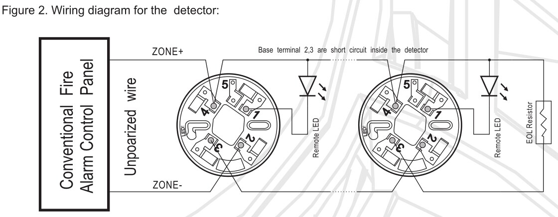 Conventional Smoke & Heat Detector FT103