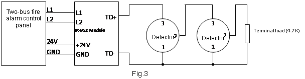 Intelligent Input Module：CFT-952