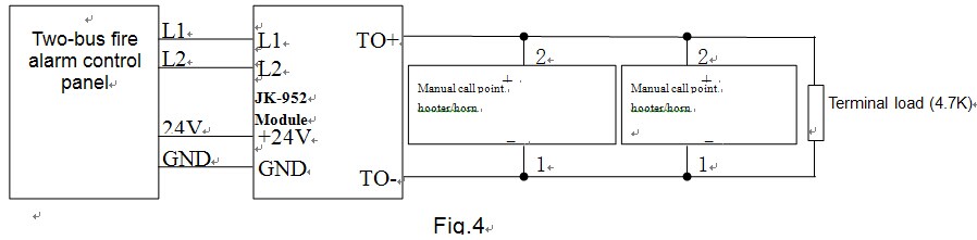 Intelligent Input Module：CFT-952