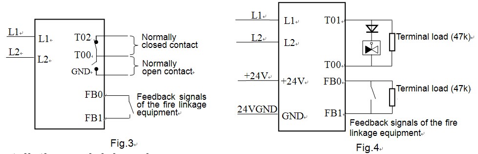 Intelligent Input/Output Module：CFT-956