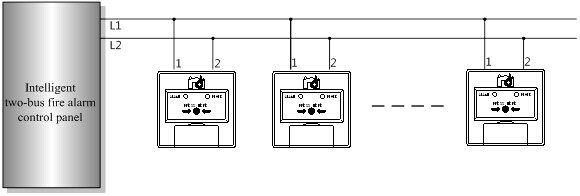 Addressable Manual Call Point：CFT-960