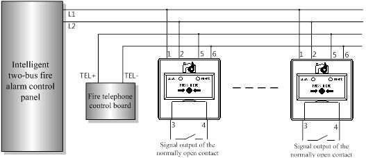 Addressable Manual Call Point：CFT-960