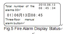 Fire Display Panel：CFT-982