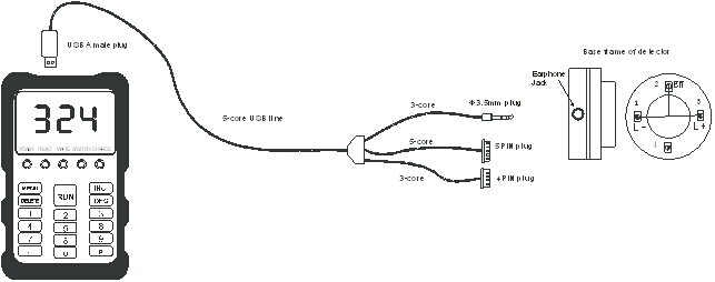 Operating Instructions：CFT-F900E