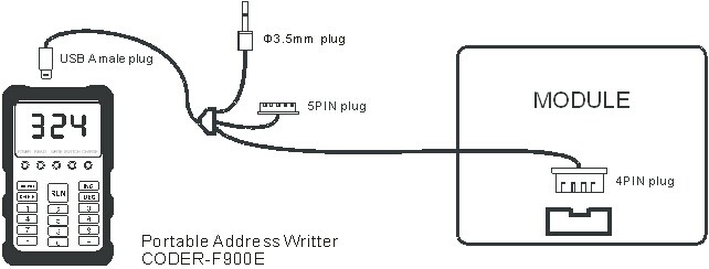 Operating Instructions：CFT-F900E