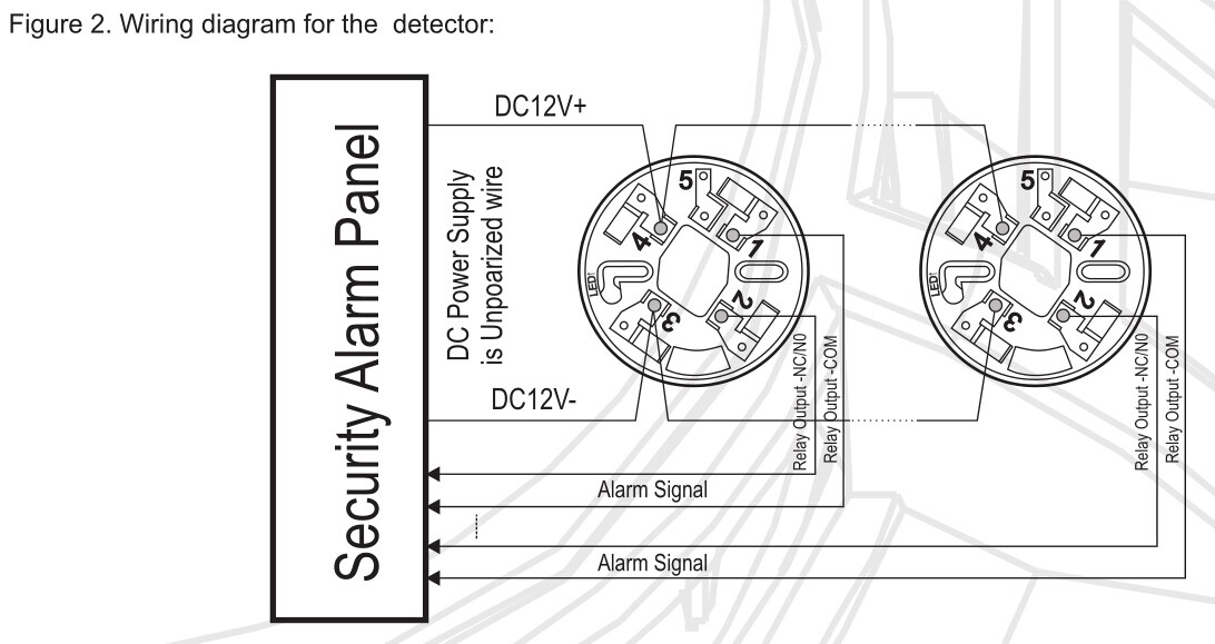 4-Wire Smoke & Heat Detector with Relay Output FT143