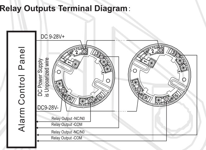 DC Powered Wire-In Combustible Gas Detector GA543C