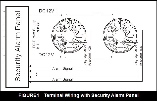 DC Powered Wire-In Combustible Gas Detector