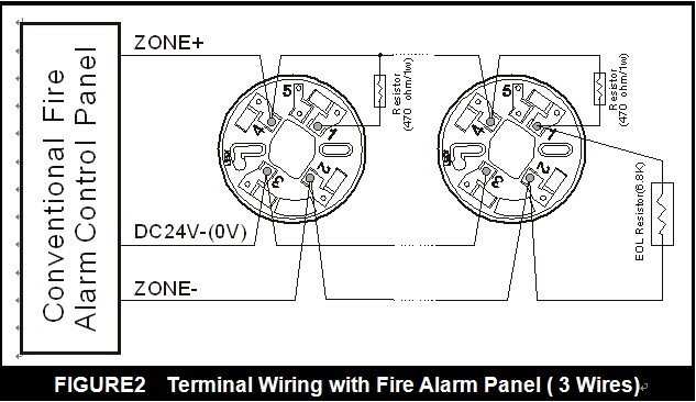 DC Powered Wire-In Combustible Gas Detector